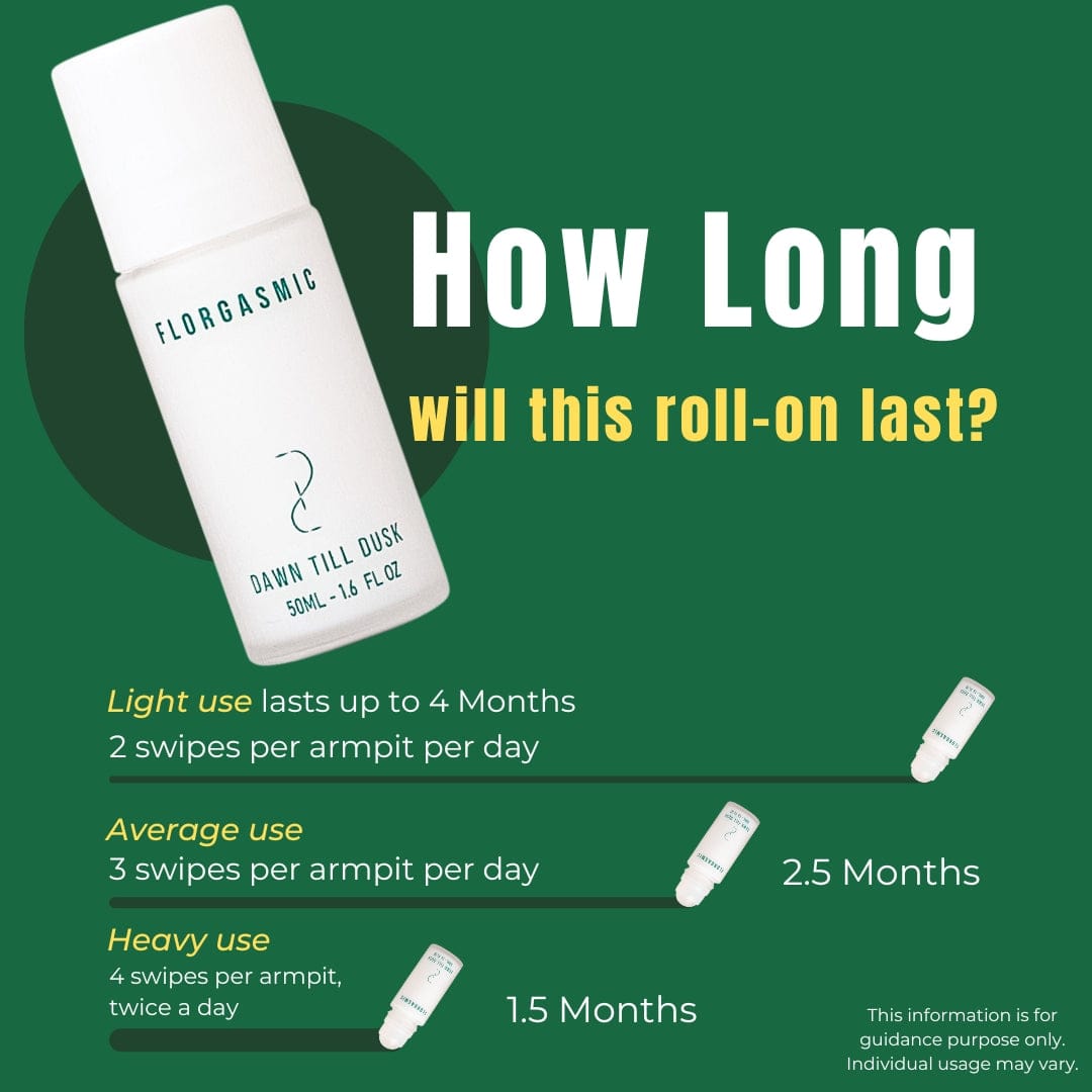Florgasmic Deodorant (Glass Bottle- 50ML)