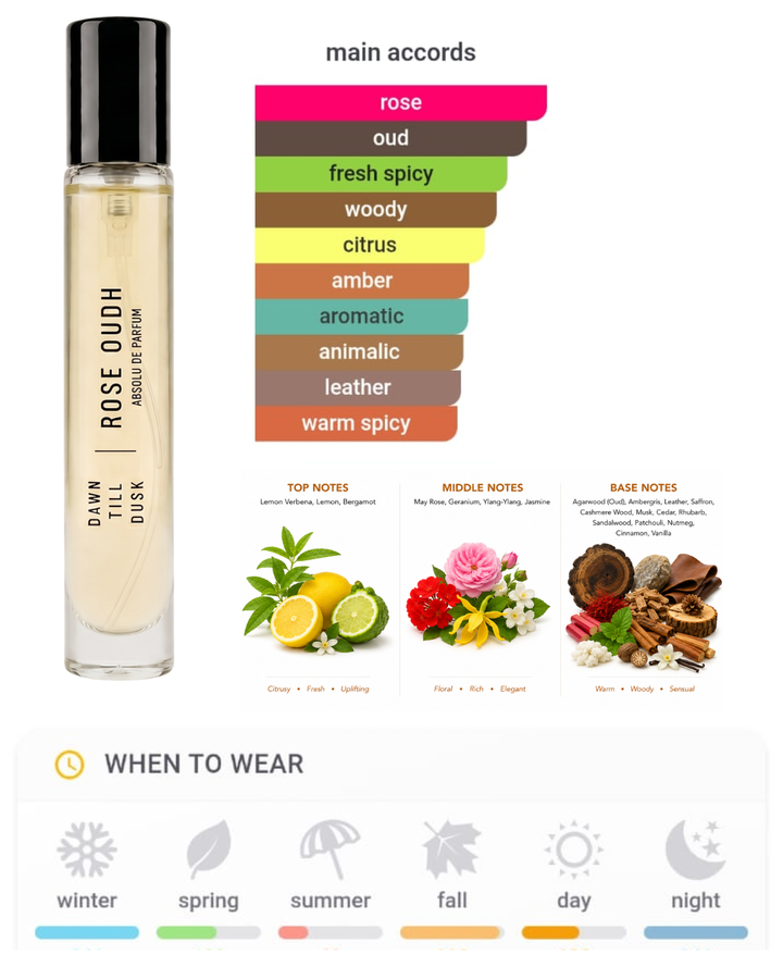 PERFUME GIFT SET - PRE ORDER - DISPATCH ON 25 JUNE 2026