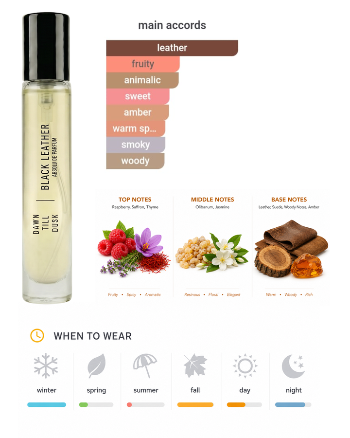 PERFUME GIFT SET - PRE ORDER - DISPATCH ON 25 JUNE 2026