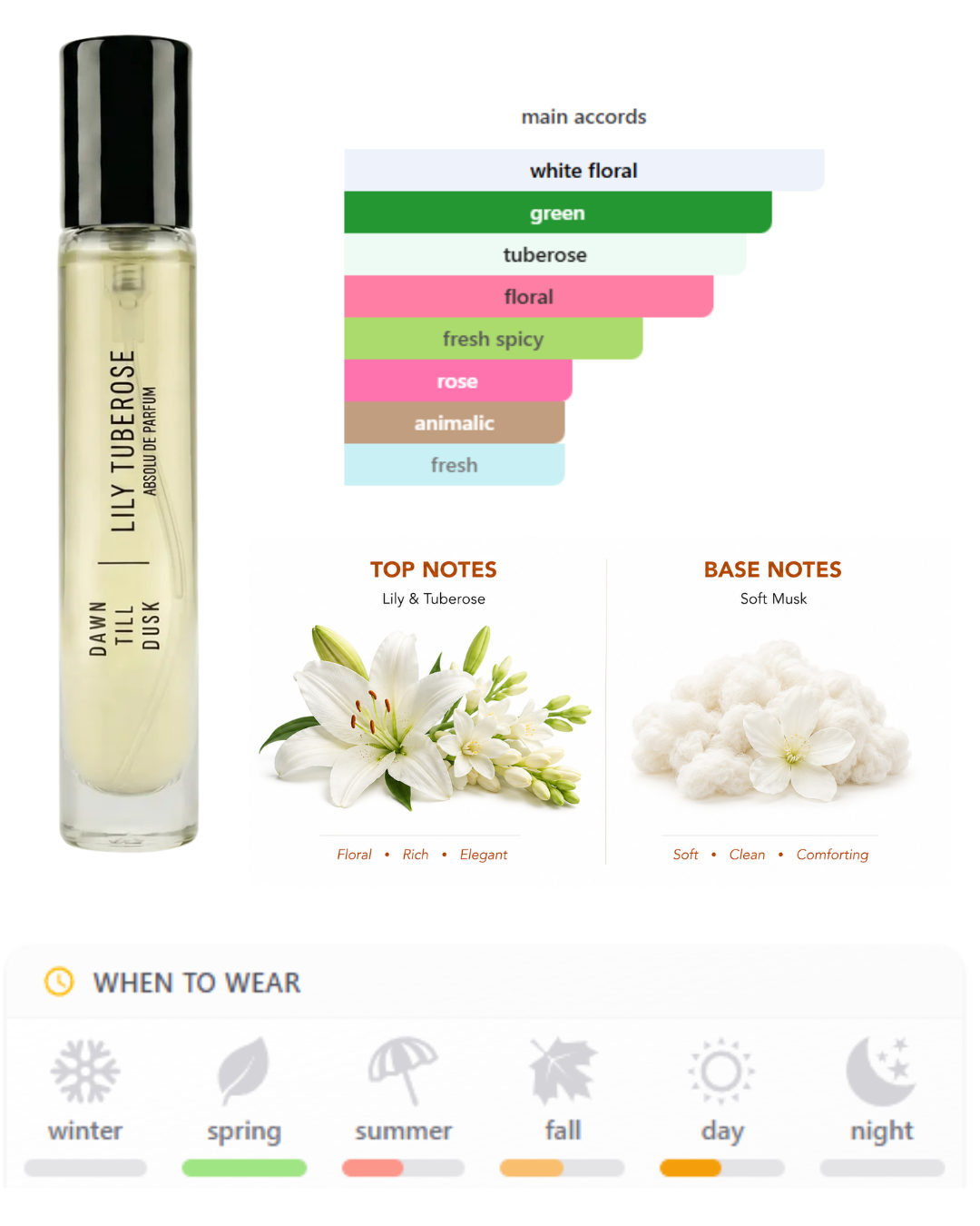 PERFUME GIFT SET - PRE ORDER - DISPATCH ON 25 JUNE 2026