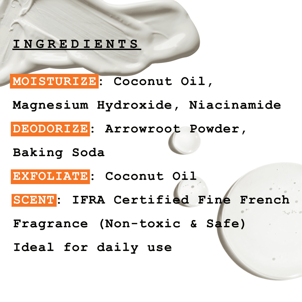 Deodorant - 30mL (Scent Inspired from Tom Ford & Hermes)