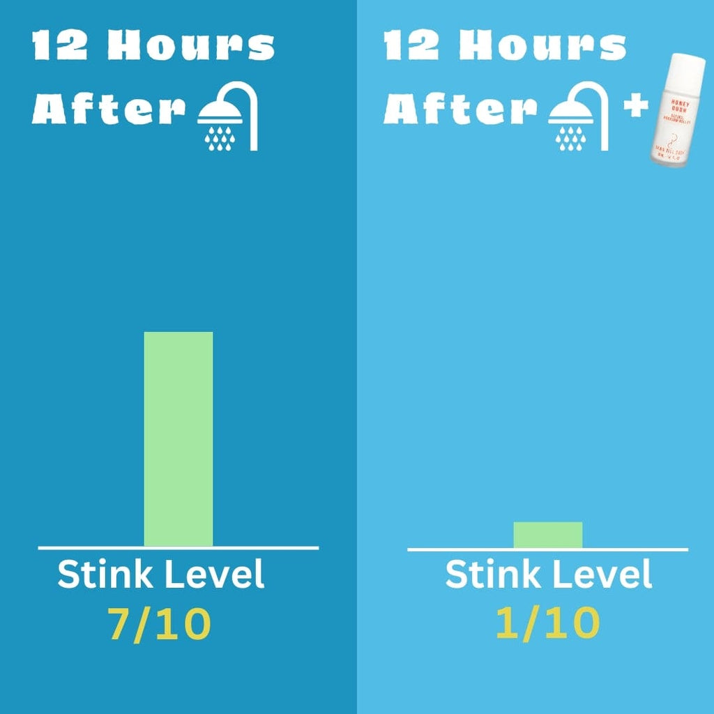 PRE-ORDER - Sweet Smoke DUO - DISPATCH STARTS ON 1 FEBRUARY 2026